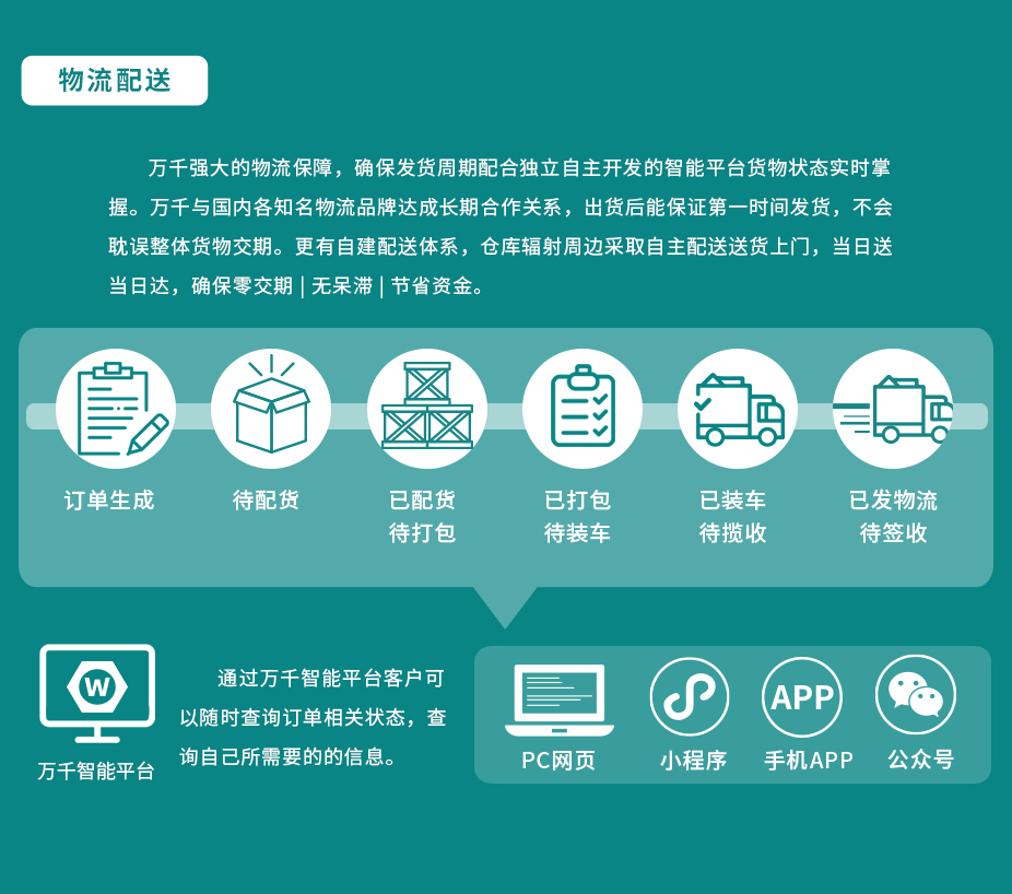 細桿等長雙頭螺柱 GB901B（倒角） 不銹鋼（304/316）碳鋼 合金鋼,萬千緊固件